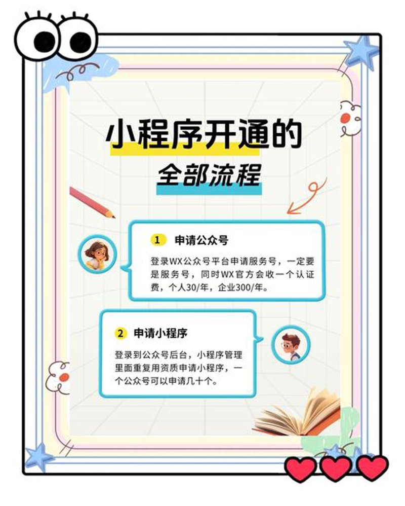 上海建网站：避开常见误区，打造企业品牌新高度